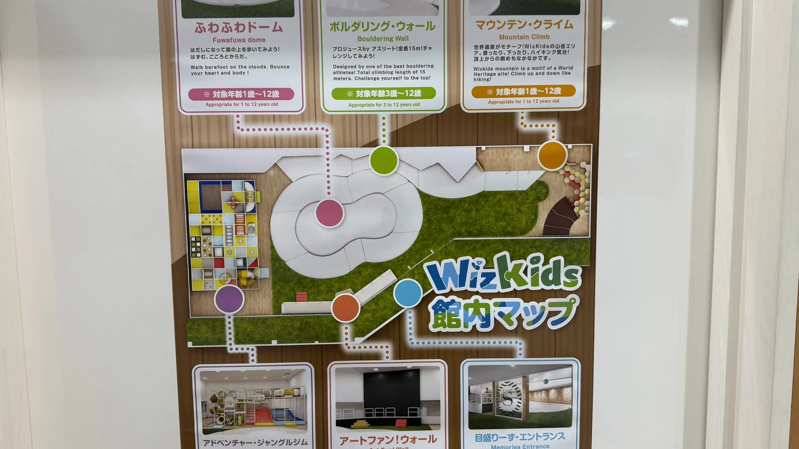 Wizkidsの館内マップと各エリアの案内パネル